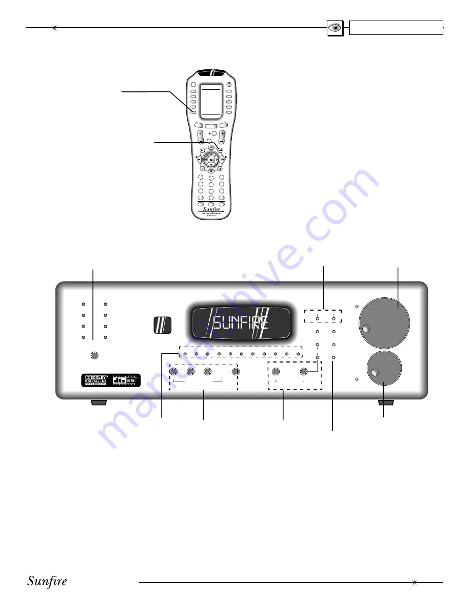 Sunfire Radio User Manual Download Page 7