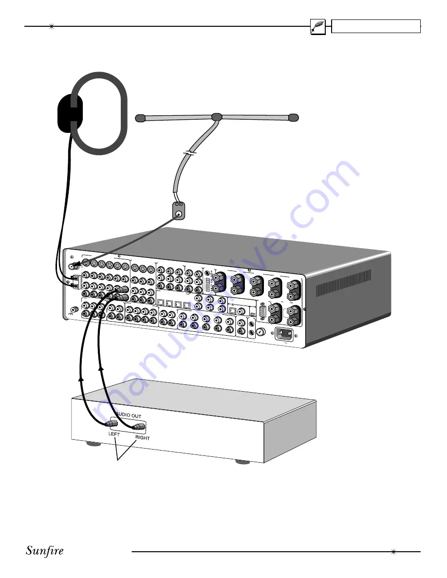 Sunfire Radio User Manual Download Page 19