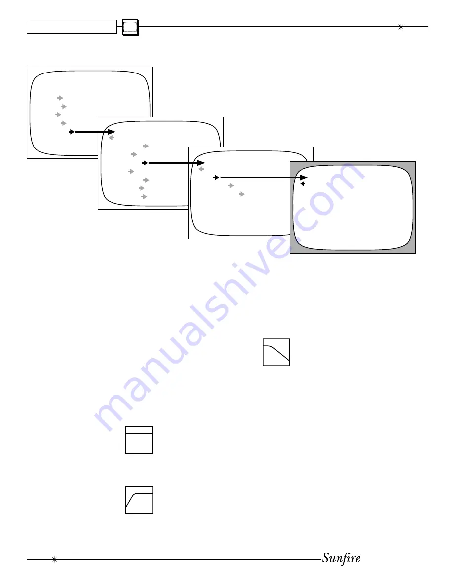 Sunfire Radio User Manual Download Page 38