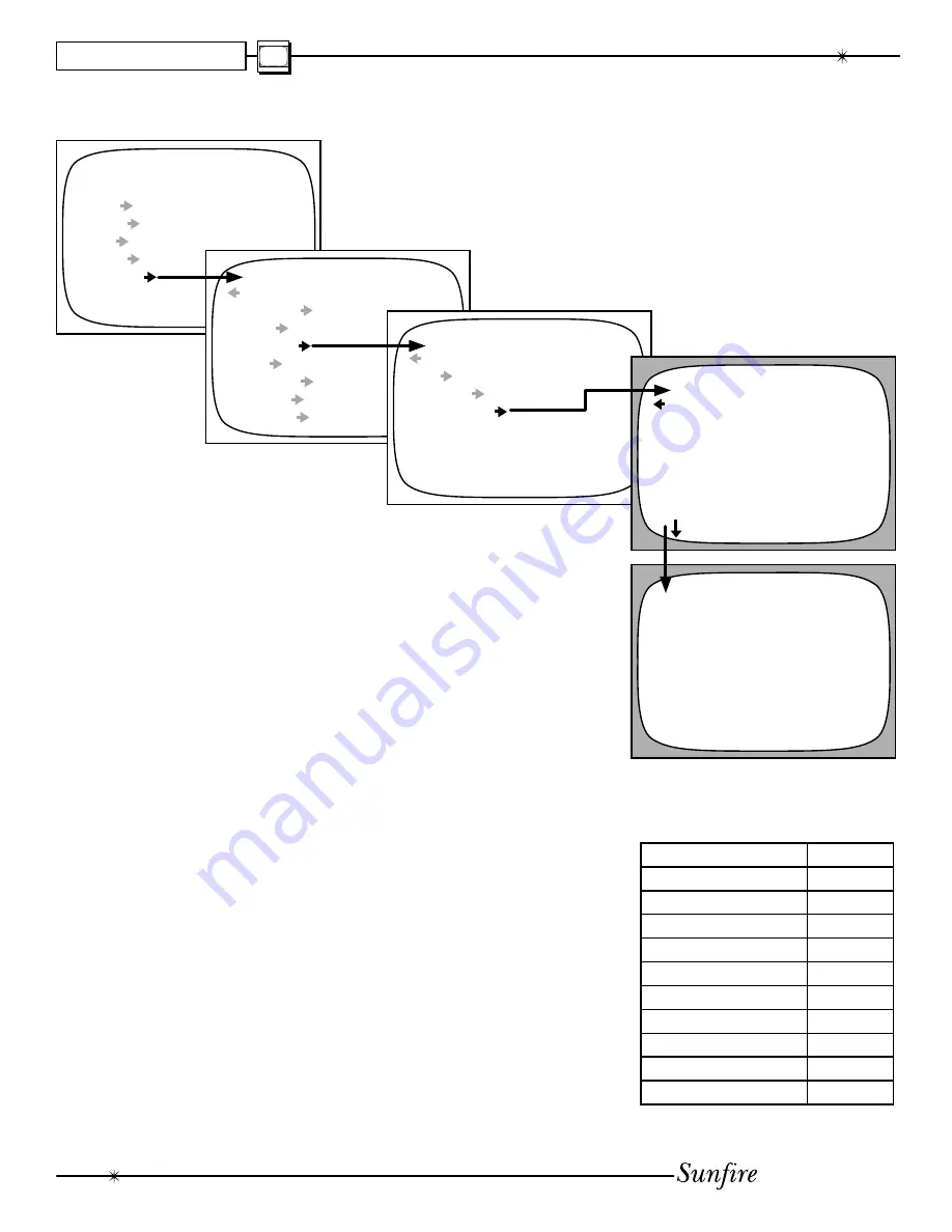 Sunfire Radio User Manual Download Page 40