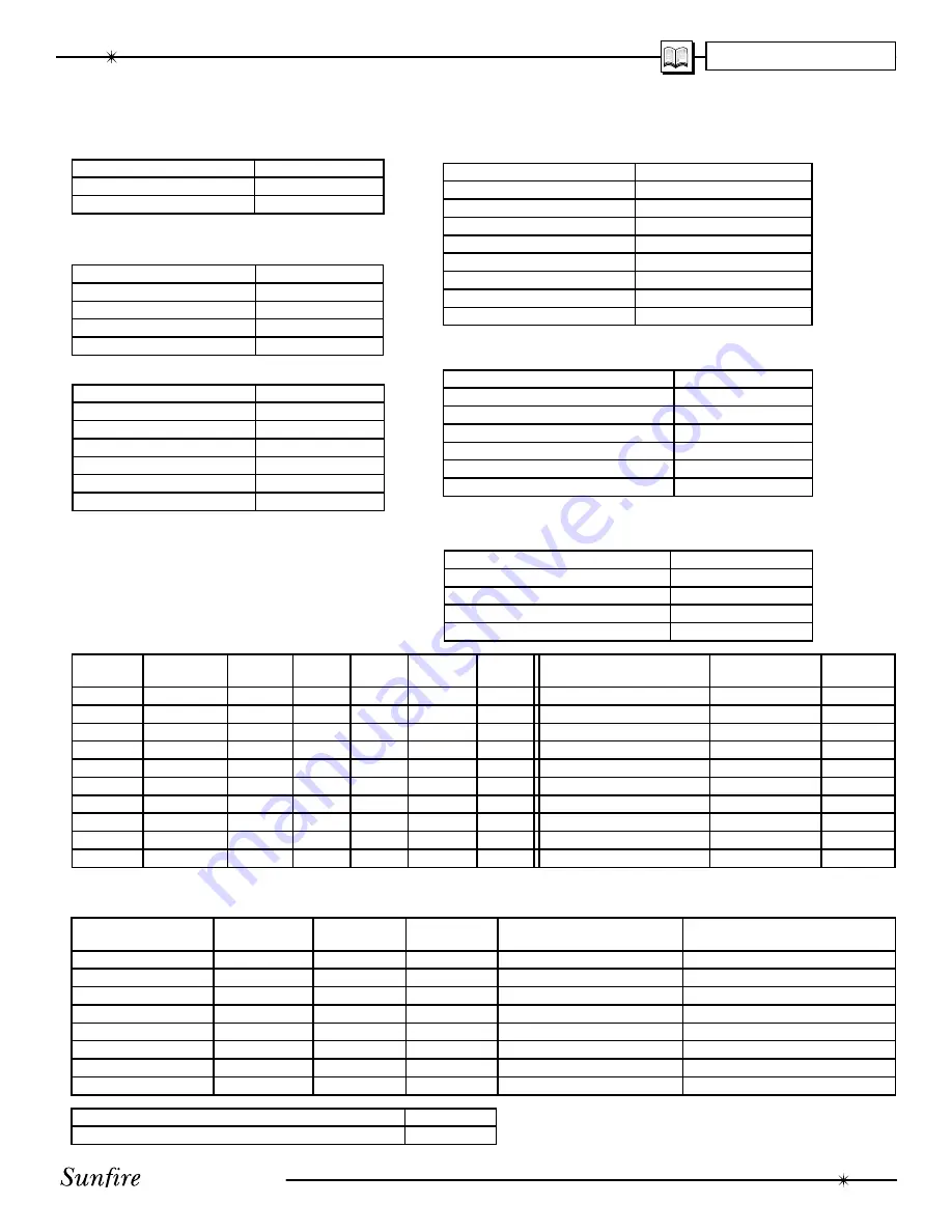 Sunfire Radio User Manual Download Page 57