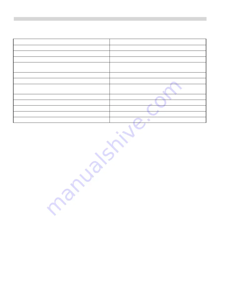 Sunfire SDG-1 Installation And Operation Manual Download Page 14