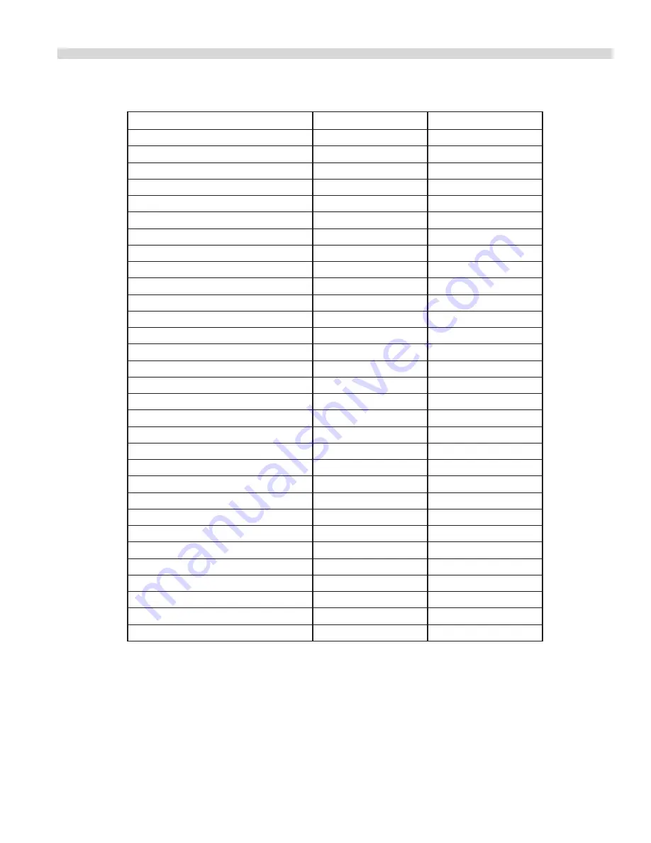 Sunfire SDG-1 Installation And Operation Manual Download Page 15