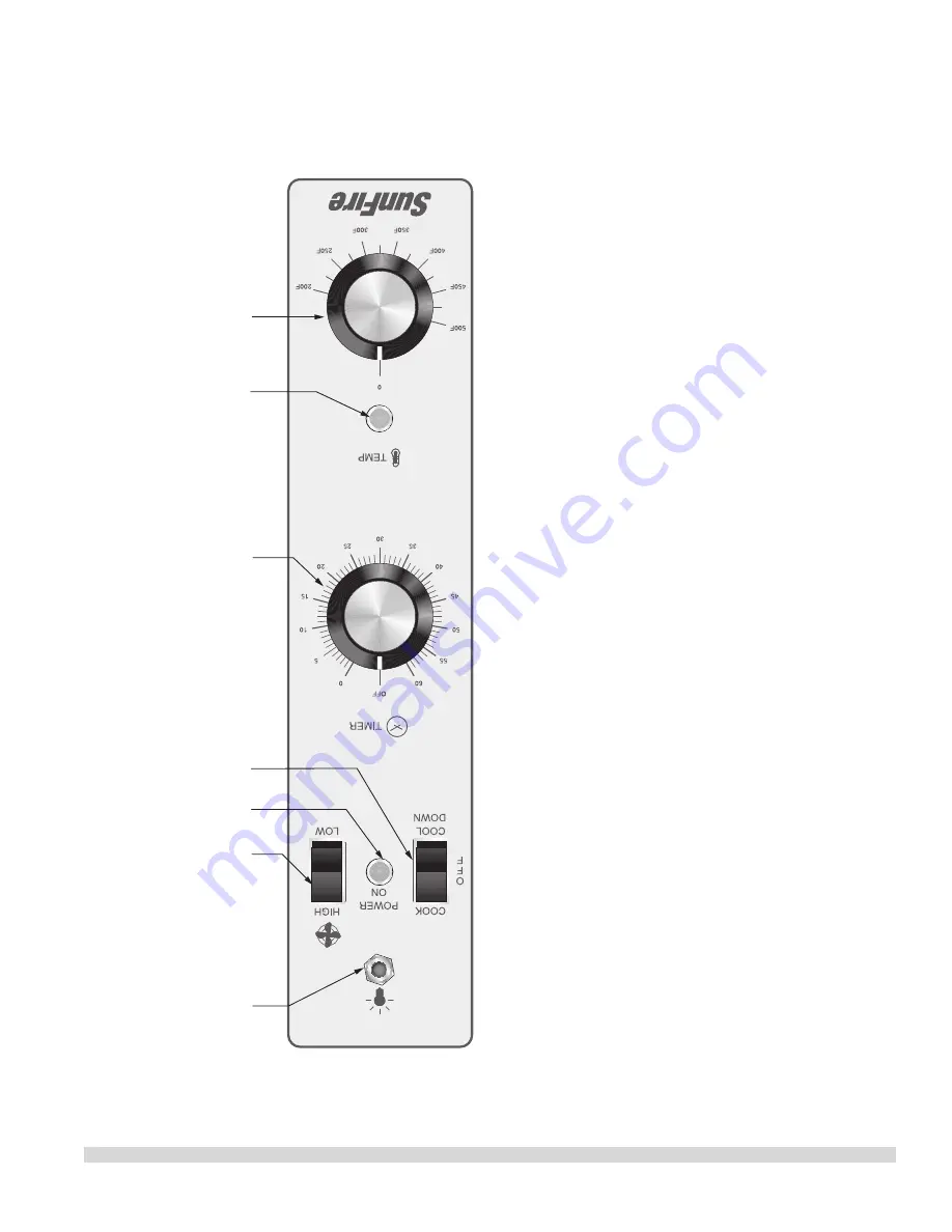 Sunfire SDG-1 Installation And Operation Manual Download Page 21