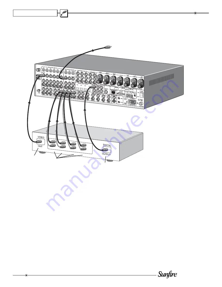 Sunfire TGR-3 User Manual Download Page 22