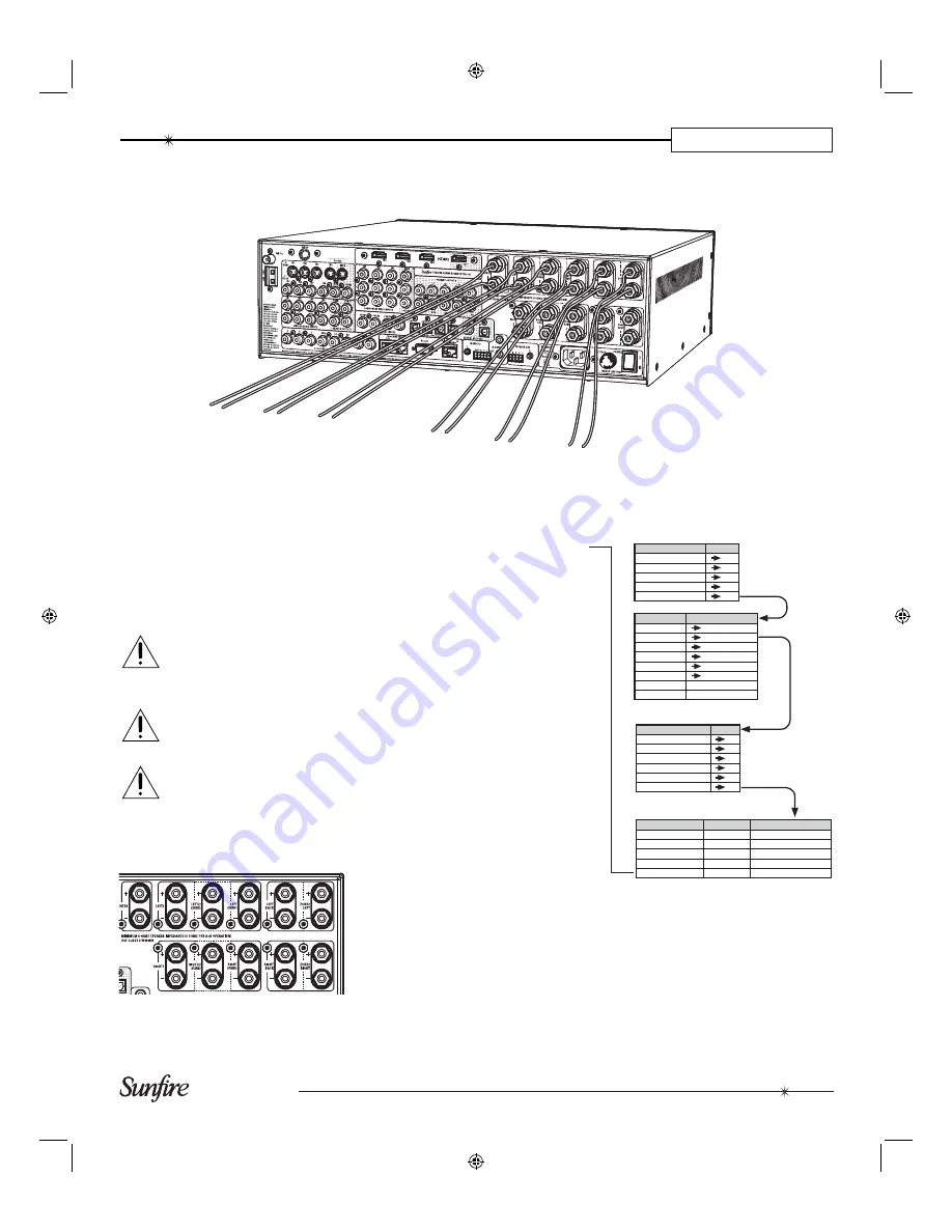 Sunfire TGR-401 User Manual Download Page 21