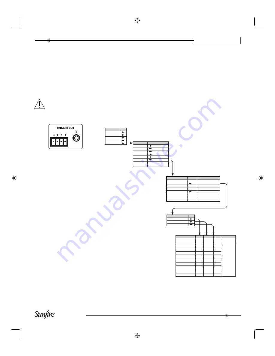 Sunfire TGR-401 User Manual Download Page 49