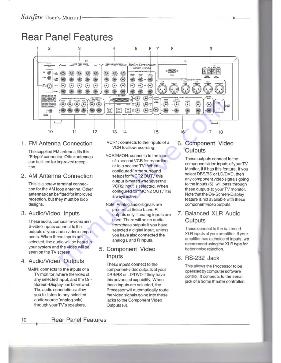 Sunfire THEATER GRAND PROCESSOR II Скачать руководство пользователя страница 10