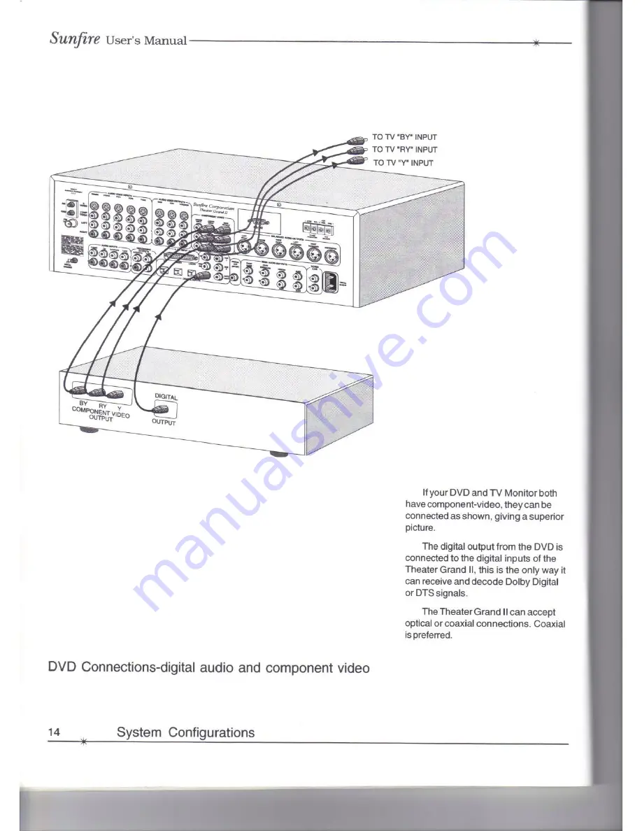 Sunfire THEATER GRAND PROCESSOR II User Manual Download Page 14