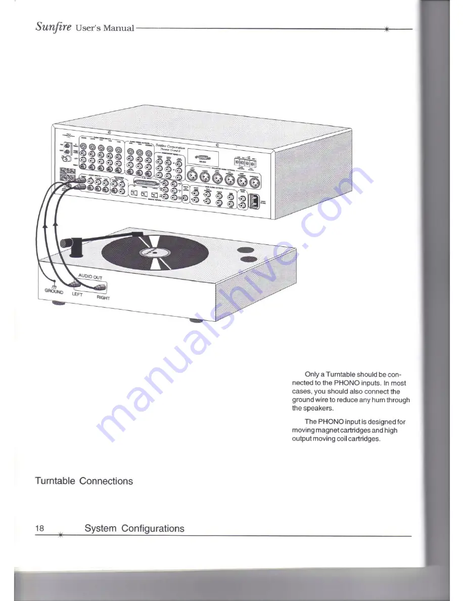 Sunfire THEATER GRAND PROCESSOR II User Manual Download Page 18