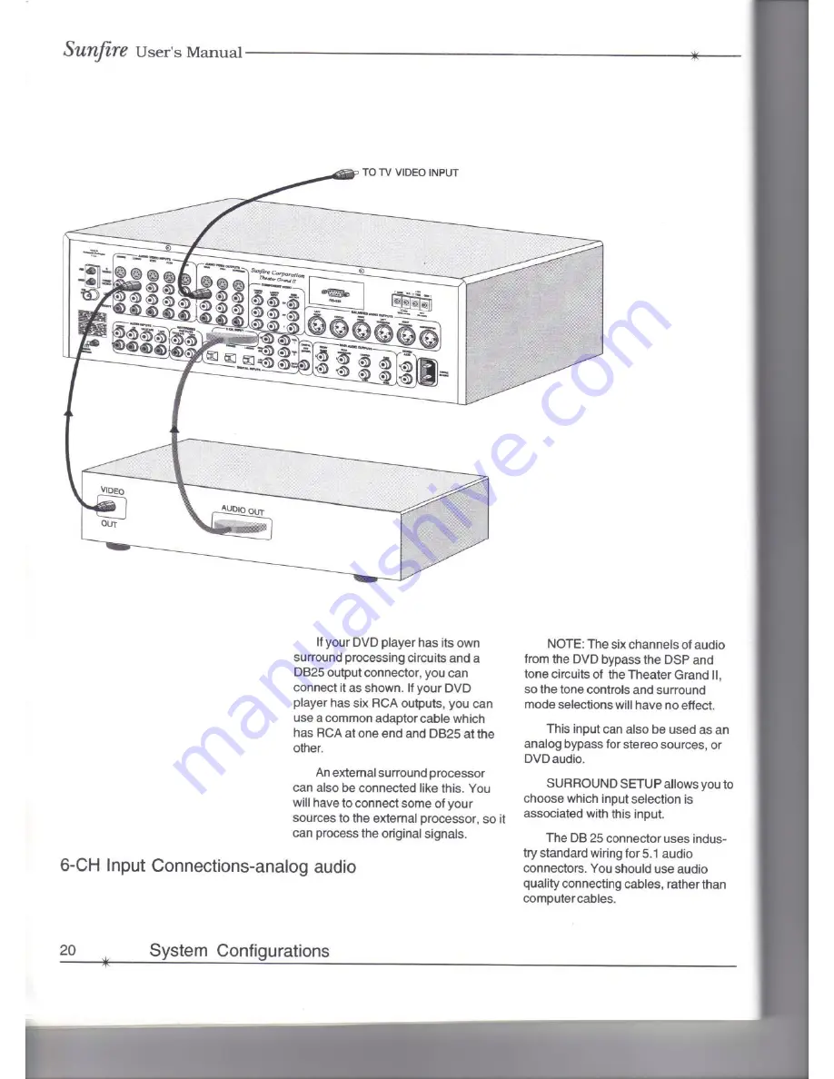 Sunfire THEATER GRAND PROCESSOR II Скачать руководство пользователя страница 20