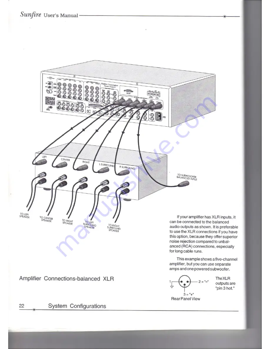 Sunfire THEATER GRAND PROCESSOR II Скачать руководство пользователя страница 22