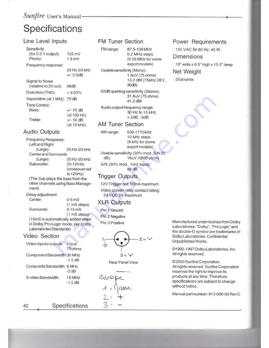 Sunfire THEATER GRAND PROCESSOR II User Manual Download Page 42