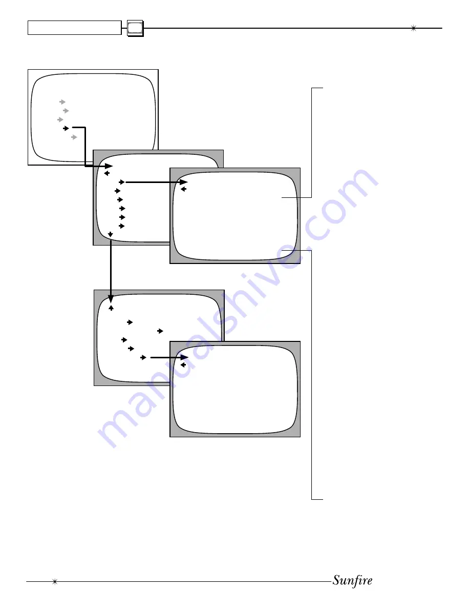 Sunfire Theater Grand Processor III User Manual Download Page 34