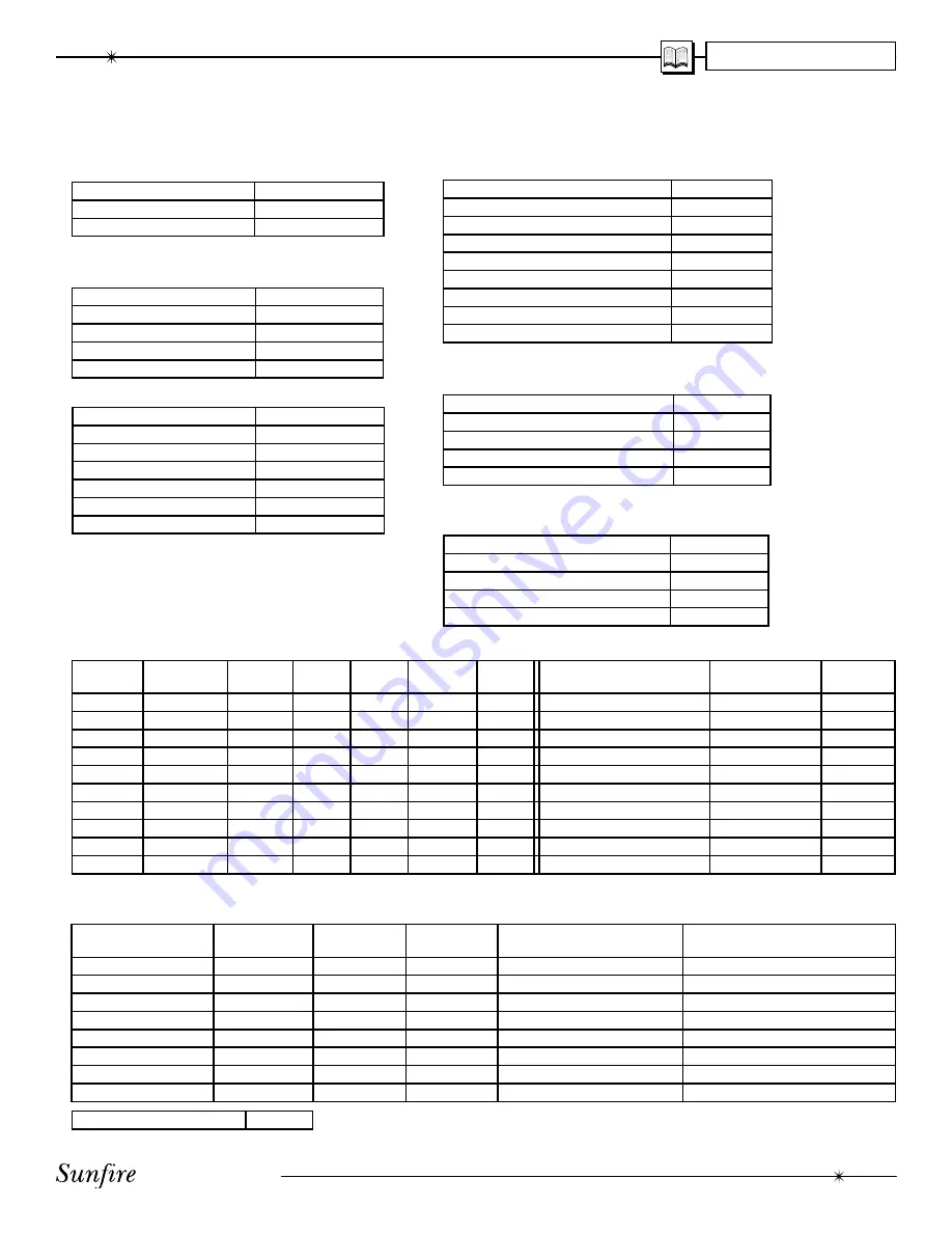 Sunfire Theater Grand Processor III User Manual Download Page 57