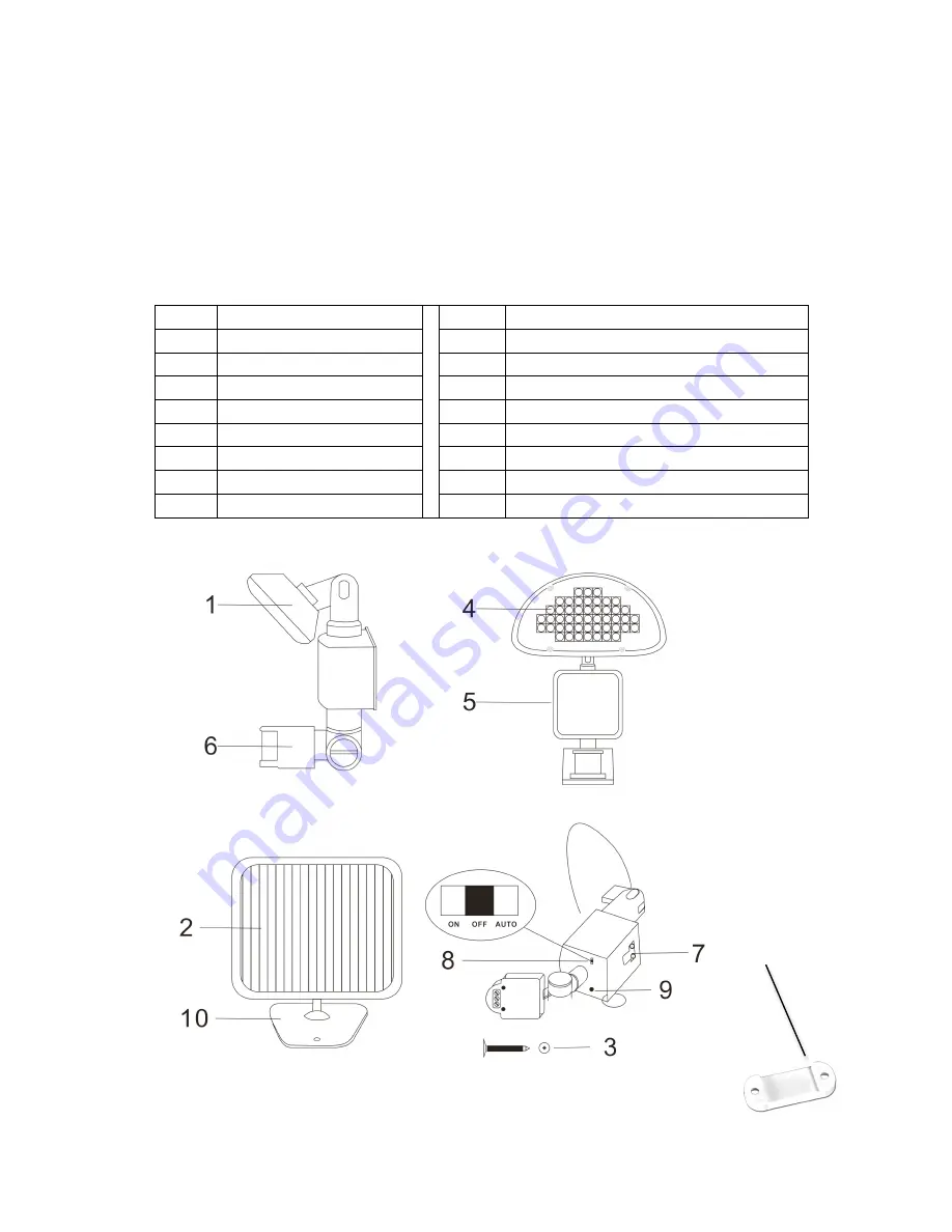 Sunforce 45 LED SOLAR MOTION LIGHT User Manual Download Page 8