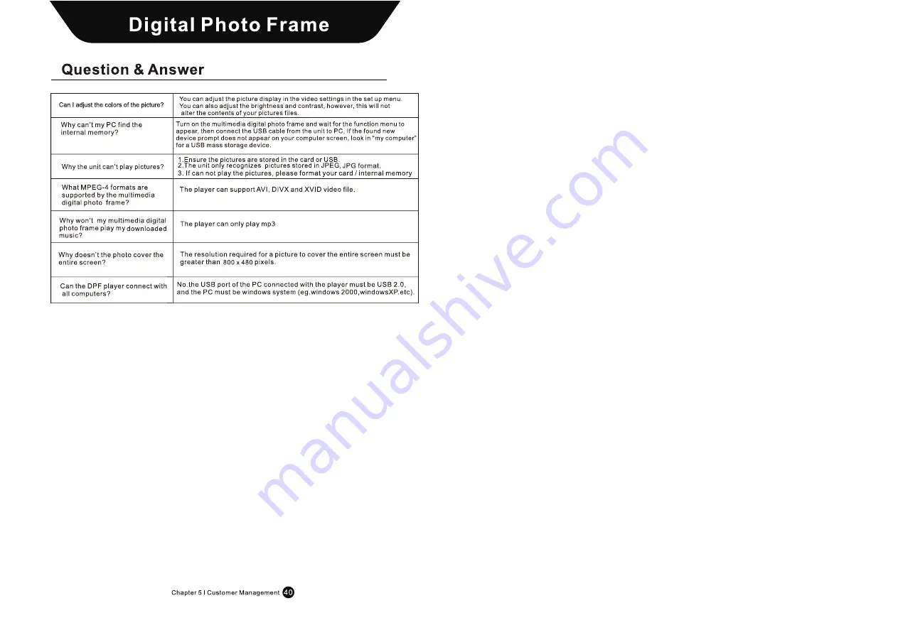 Sungale AD1020 User Manual Download Page 41