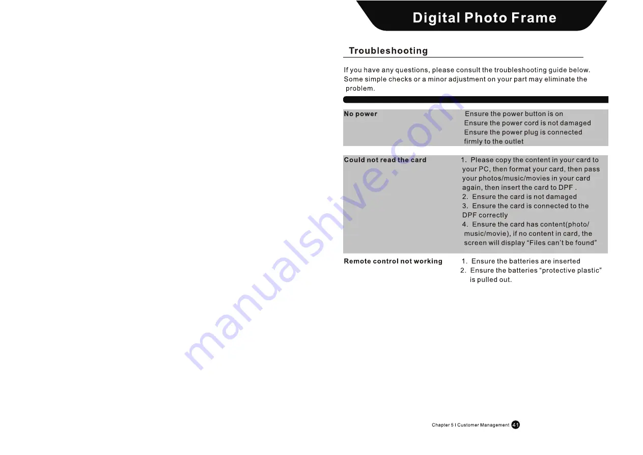 Sungale AD1020 User Manual Download Page 42