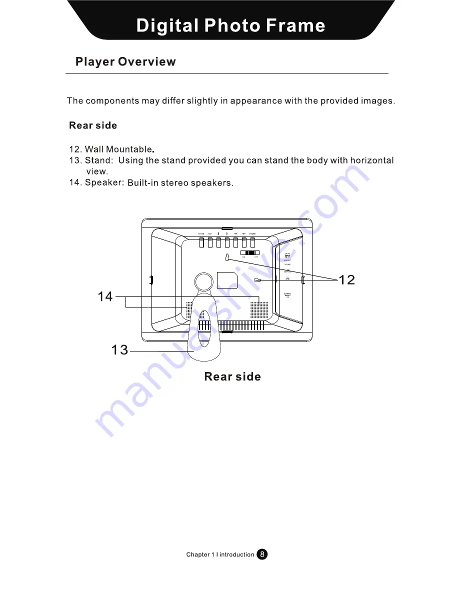 Sungale AD1110 User Manual Download Page 9