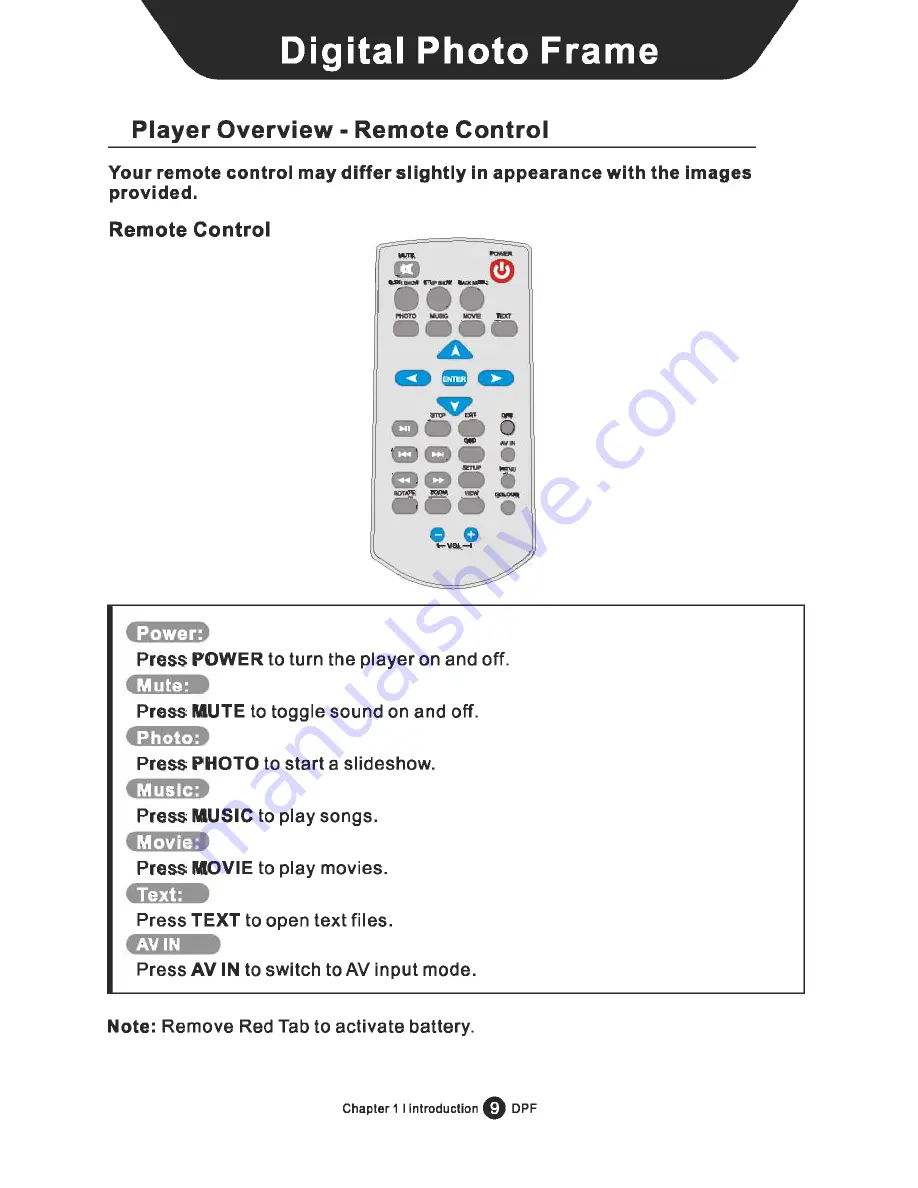 Sungale AW15S-B User Manual Download Page 10