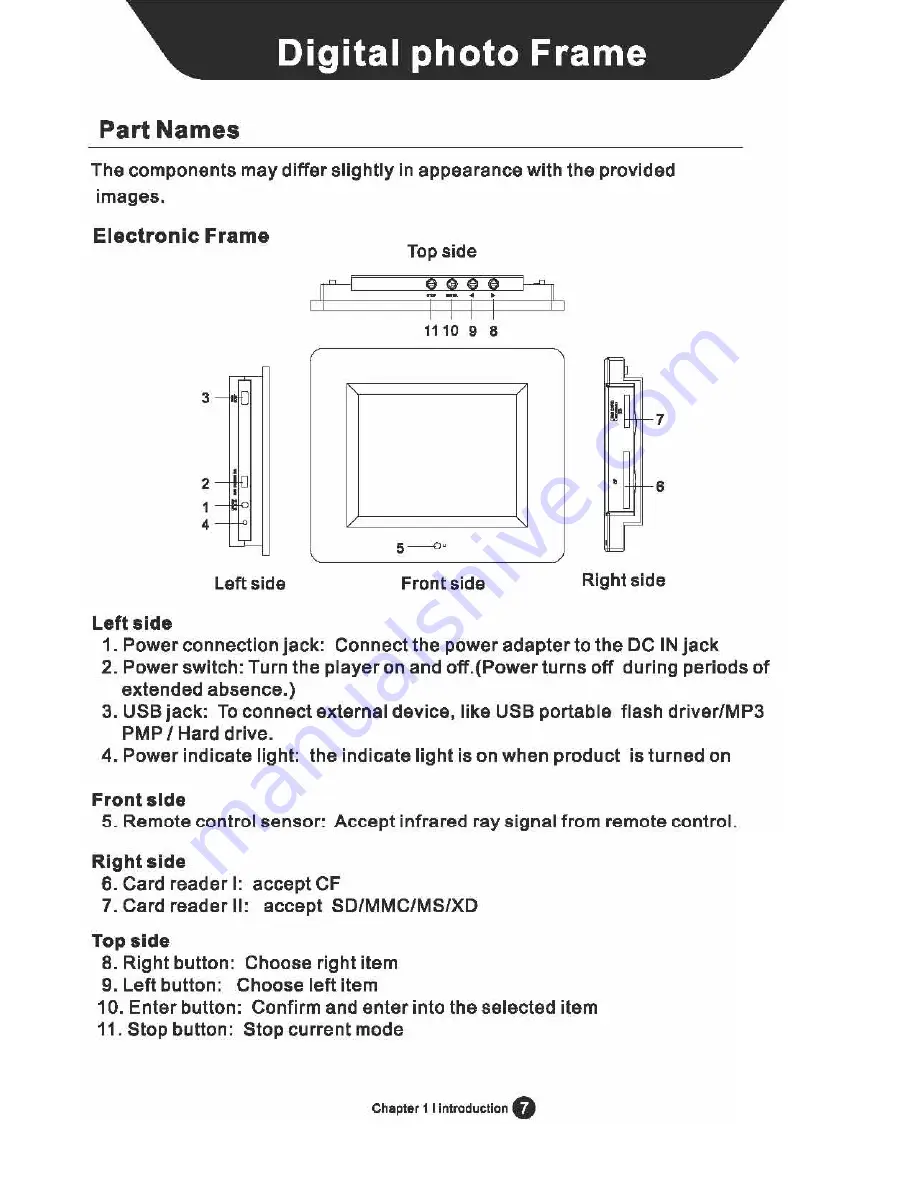 Sungale CD5600 Скачать руководство пользователя страница 8