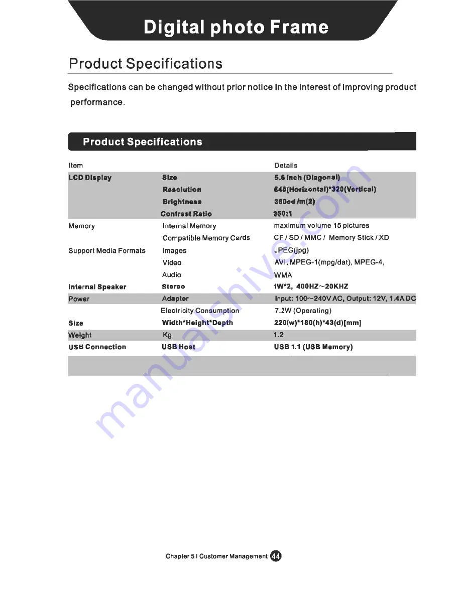 Sungale CD5600 Скачать руководство пользователя страница 45