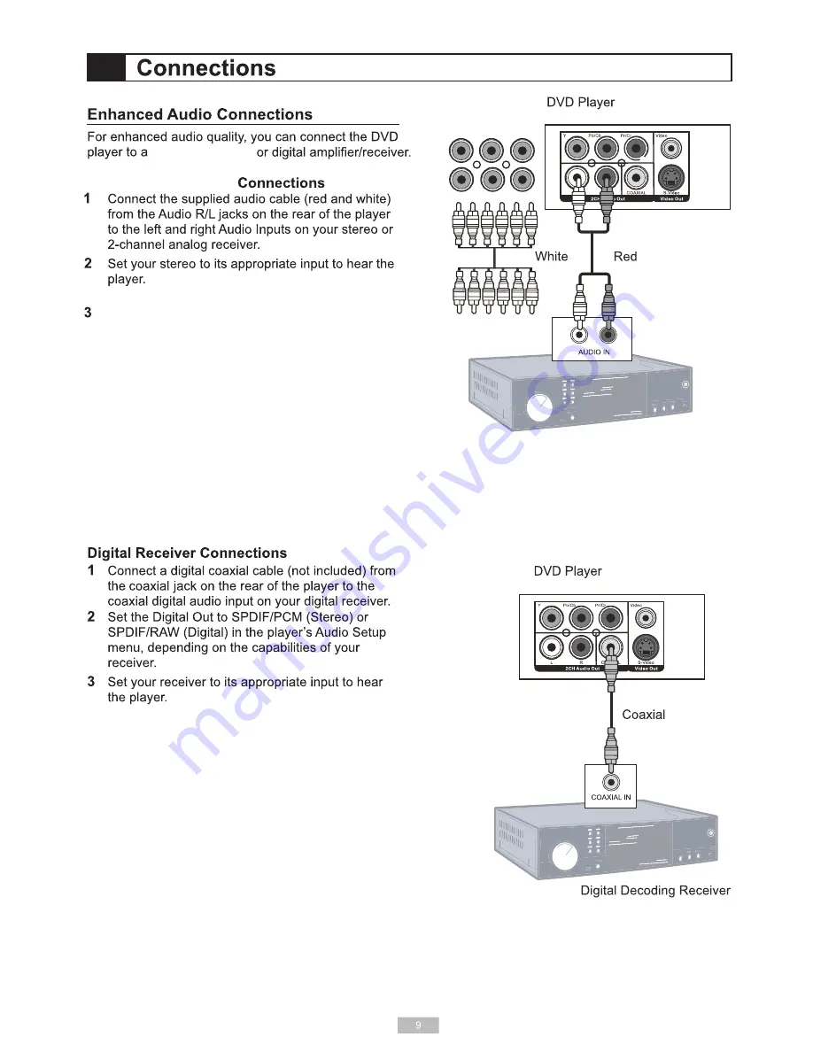 Sungale DVD-2030 User Manual Download Page 9