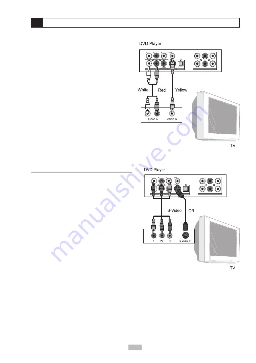 Sungale DVD-9010 User Manual Download Page 8