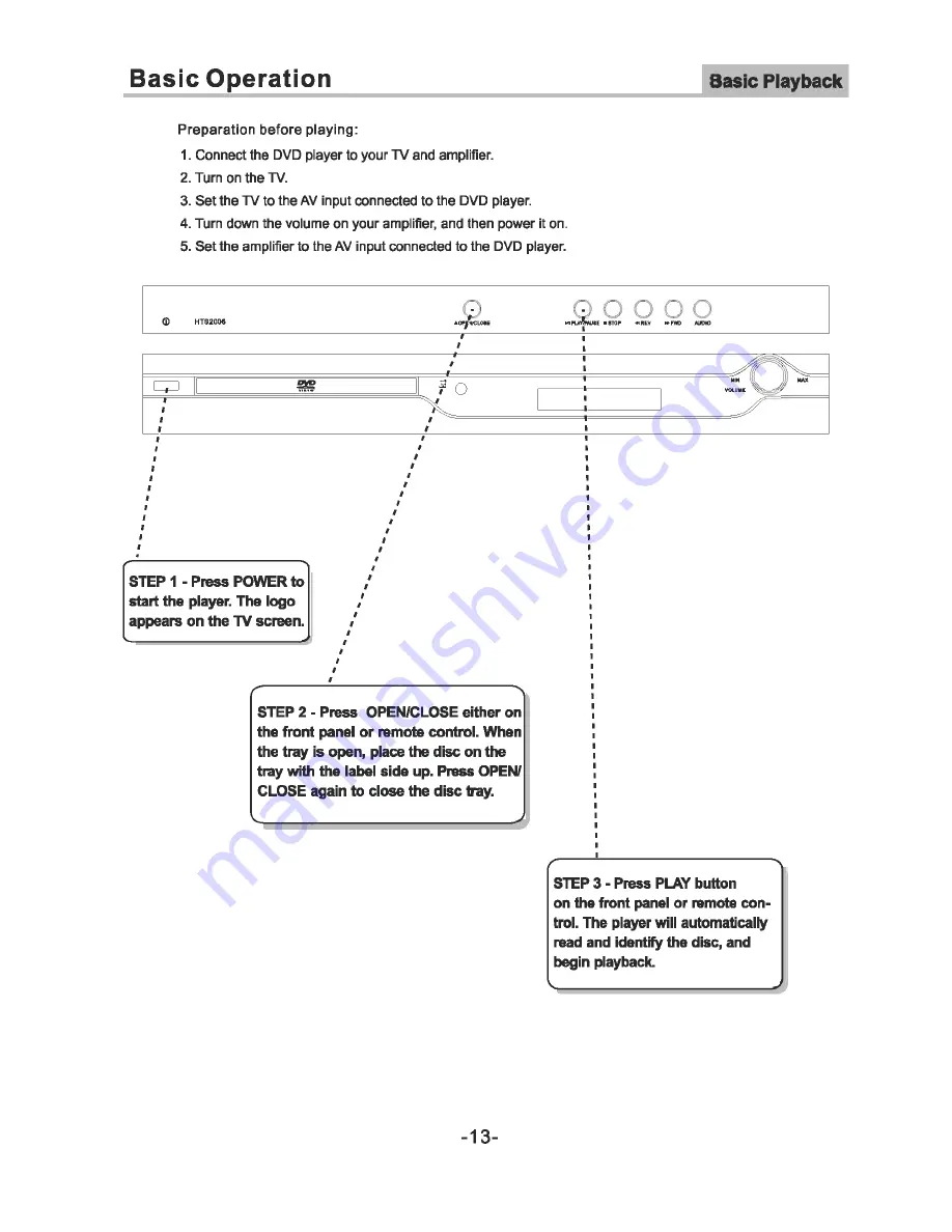 Sungale HTS-2006 User Manual Download Page 14