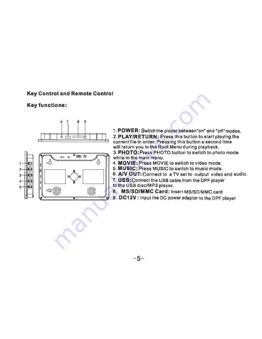 Sungale SA7A User Manual Download Page 6