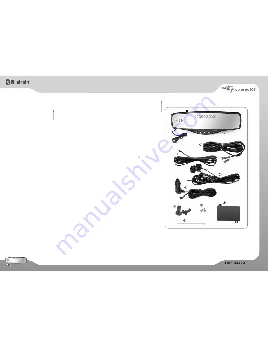 SungJin Techwin Co MHF-R330BT Скачать руководство пользователя страница 2