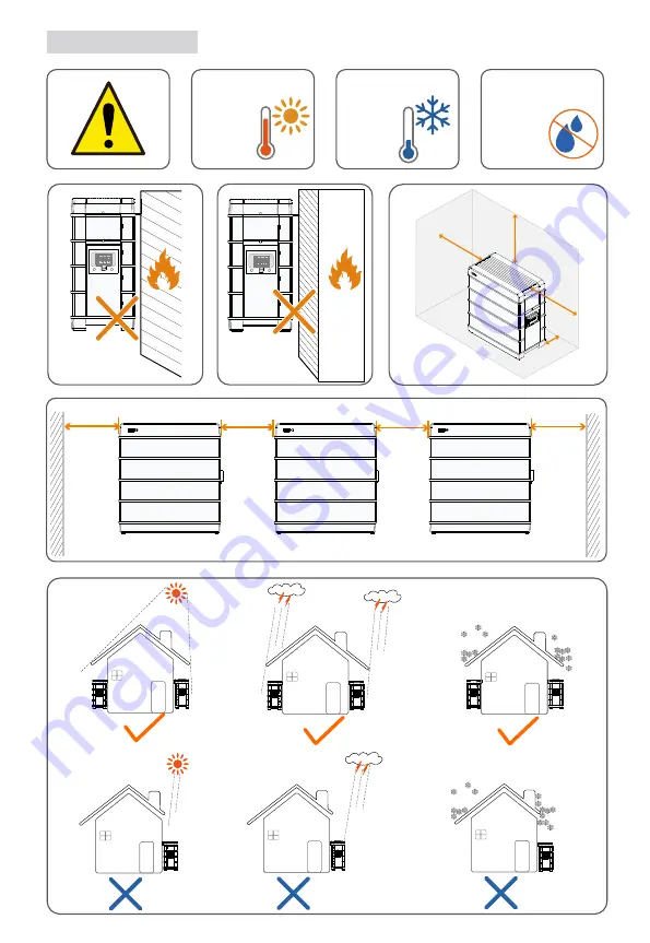 Sungrow SBR096 Скачать руководство пользователя страница 21