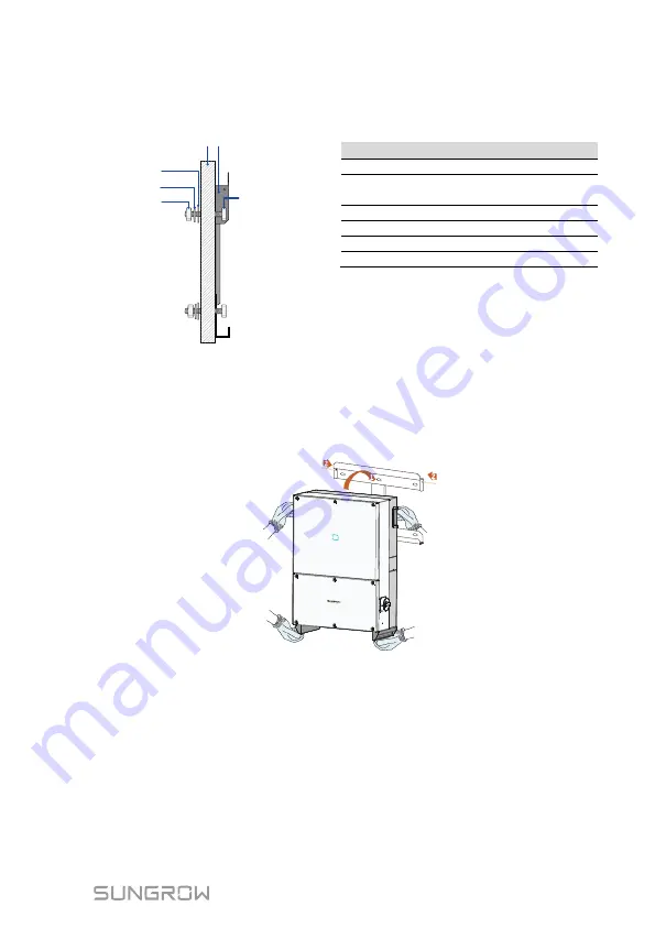 Sungrow SC50HV Quick Installation Manual Download Page 5