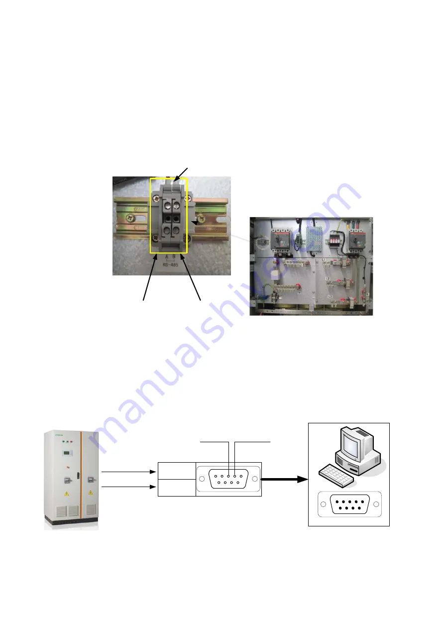 Sungrow SG100K3 Installation Manual Download Page 33