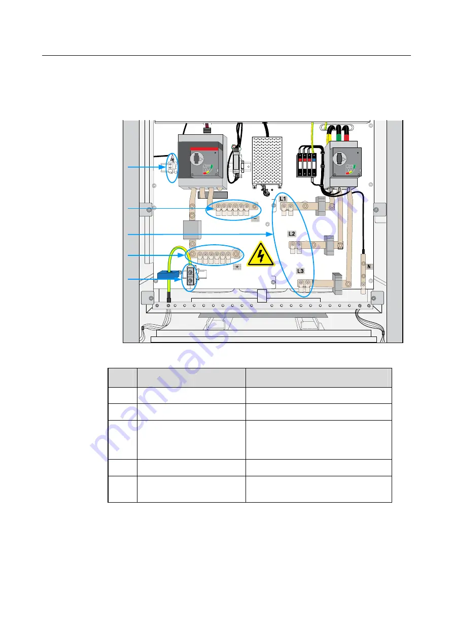 Sungrow SG100KU Installation Manual Download Page 26