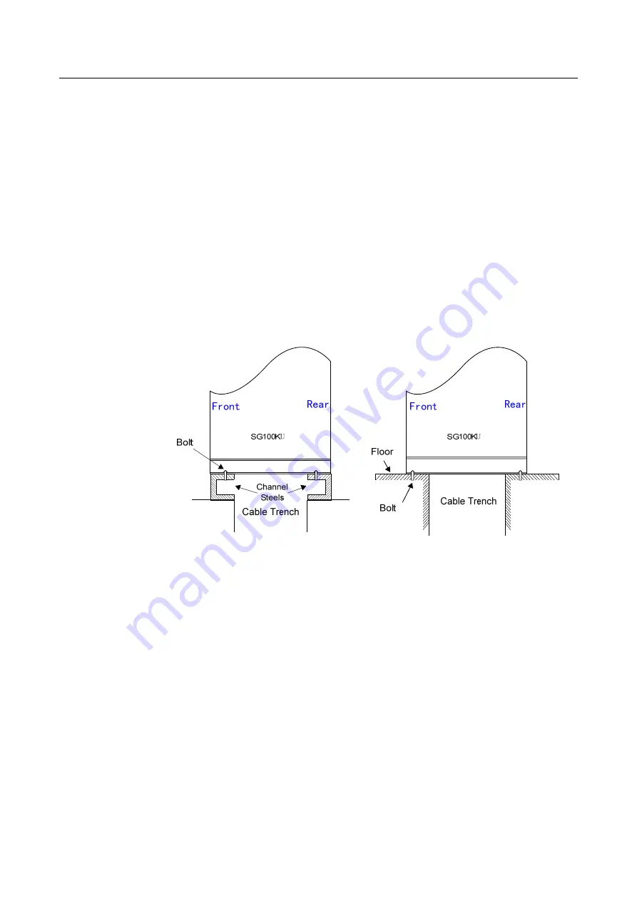 Sungrow SG100KU Скачать руководство пользователя страница 46