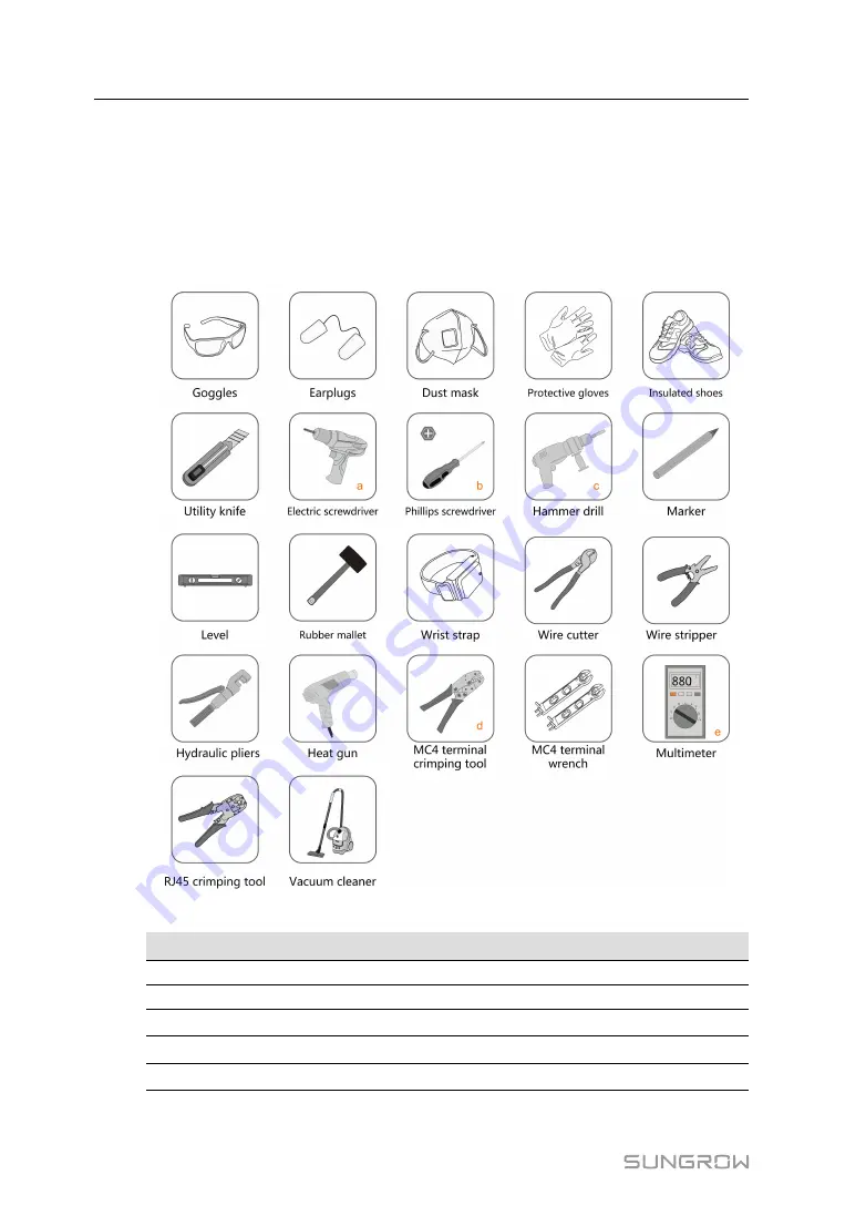 Sungrow SG10KTL-M User Manual Download Page 28