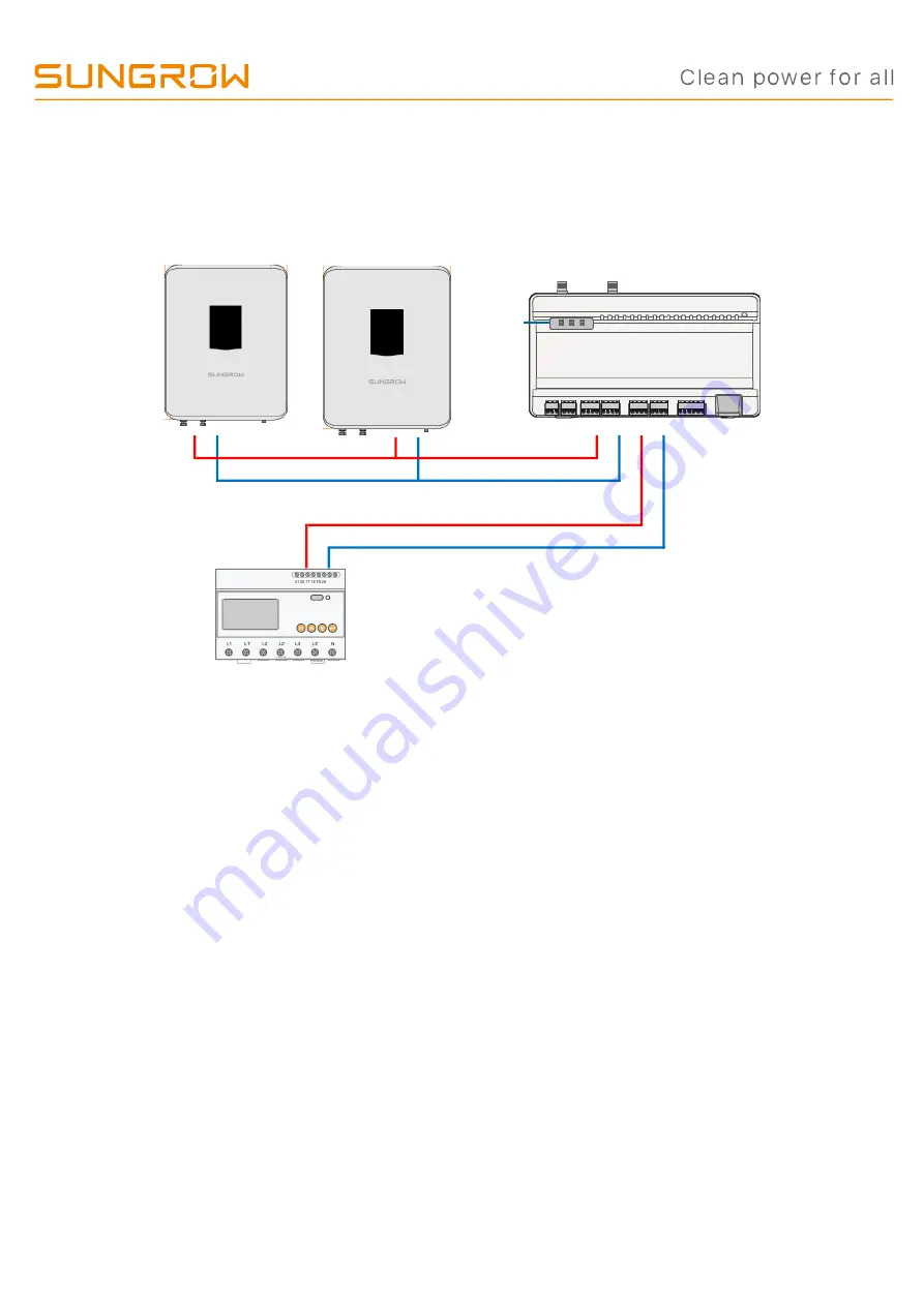 Sungrow SG10KTL-MT Quick Manual Download Page 6