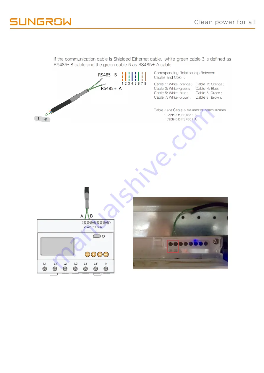 Sungrow SG10KTL-MT Quick Manual Download Page 7