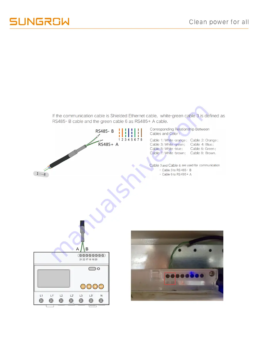 Sungrow SG110CX Quick Manual Download Page 4