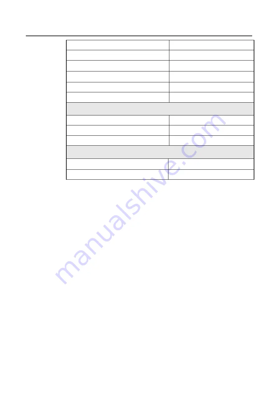 Sungrow SG1K5TL User Manual Download Page 67