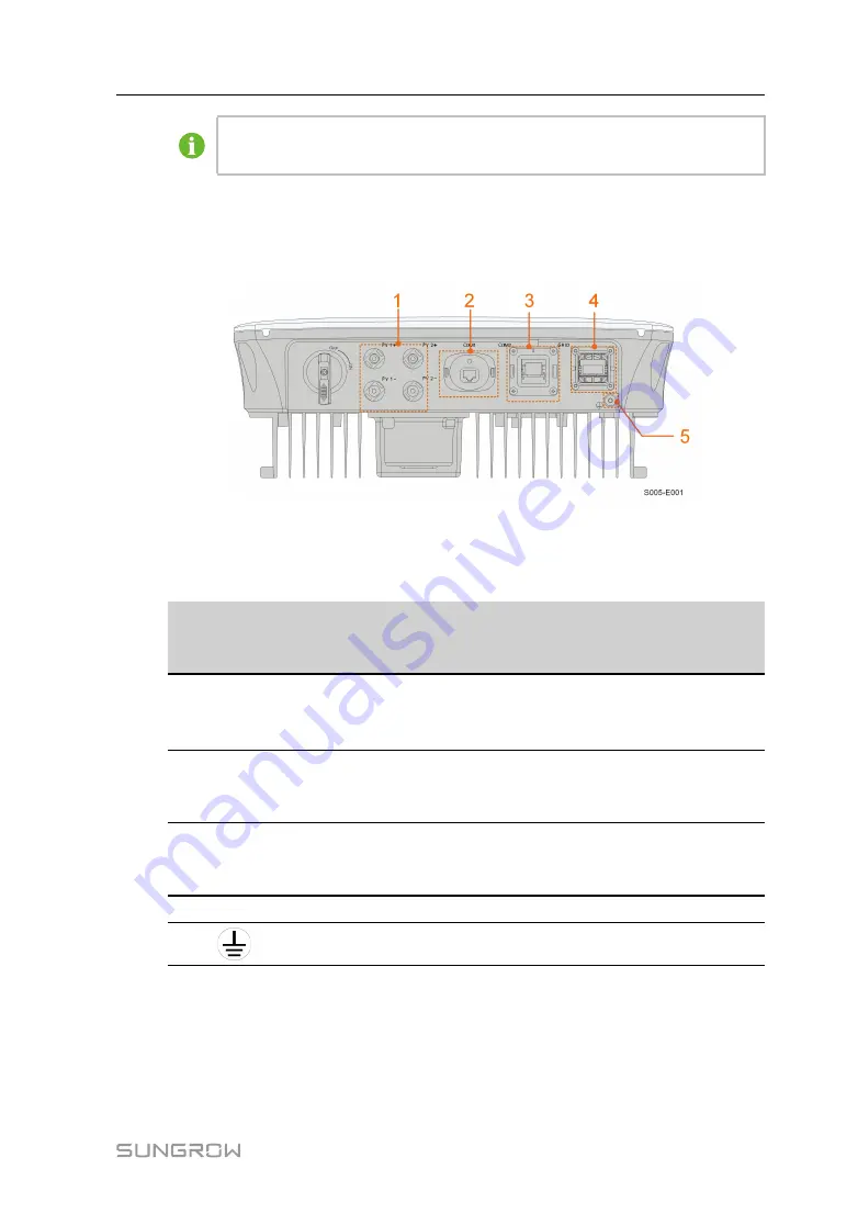 Sungrow SG2.0RS-S User Manual Download Page 39