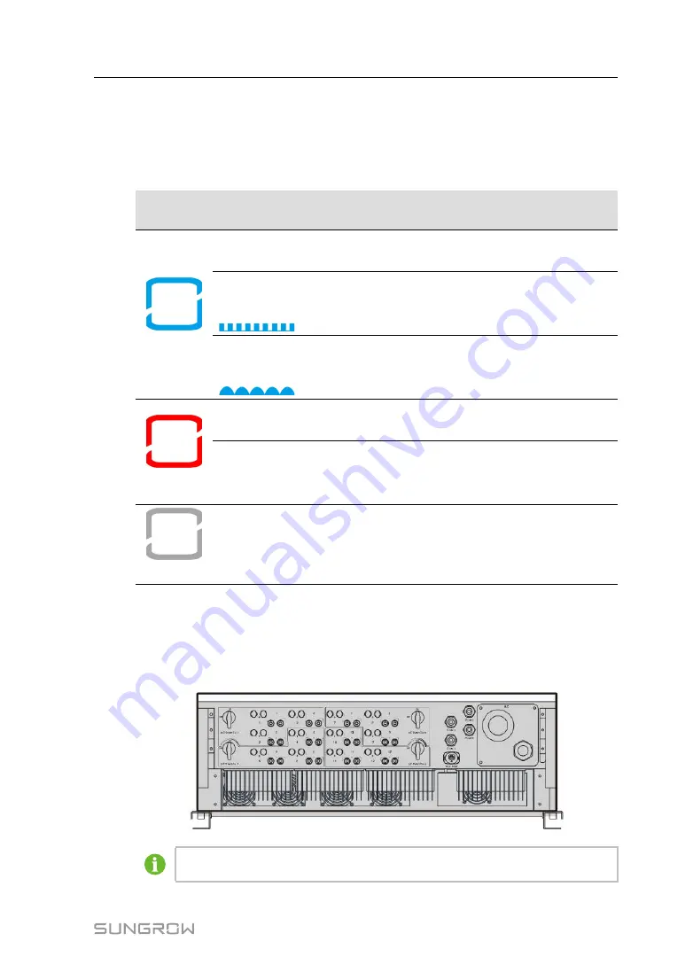 Sungrow SG250HX-IN-20 Скачать руководство пользователя страница 17