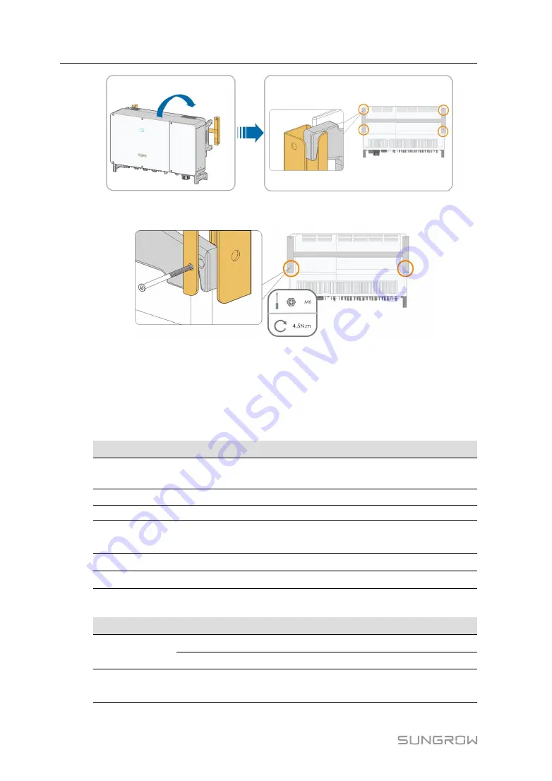 Sungrow SG250HX Скачать руководство пользователя страница 32