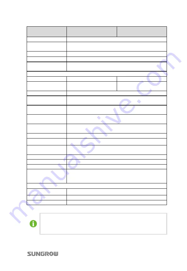 Sungrow SG2K5TL-S User Manual Download Page 83