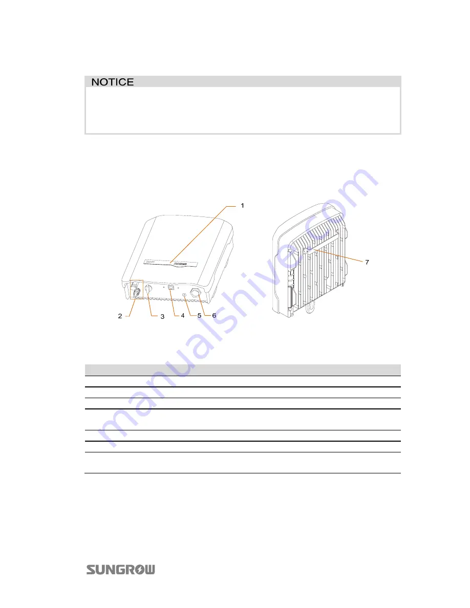 Sungrow SG2KTL-S User Manual Download Page 13