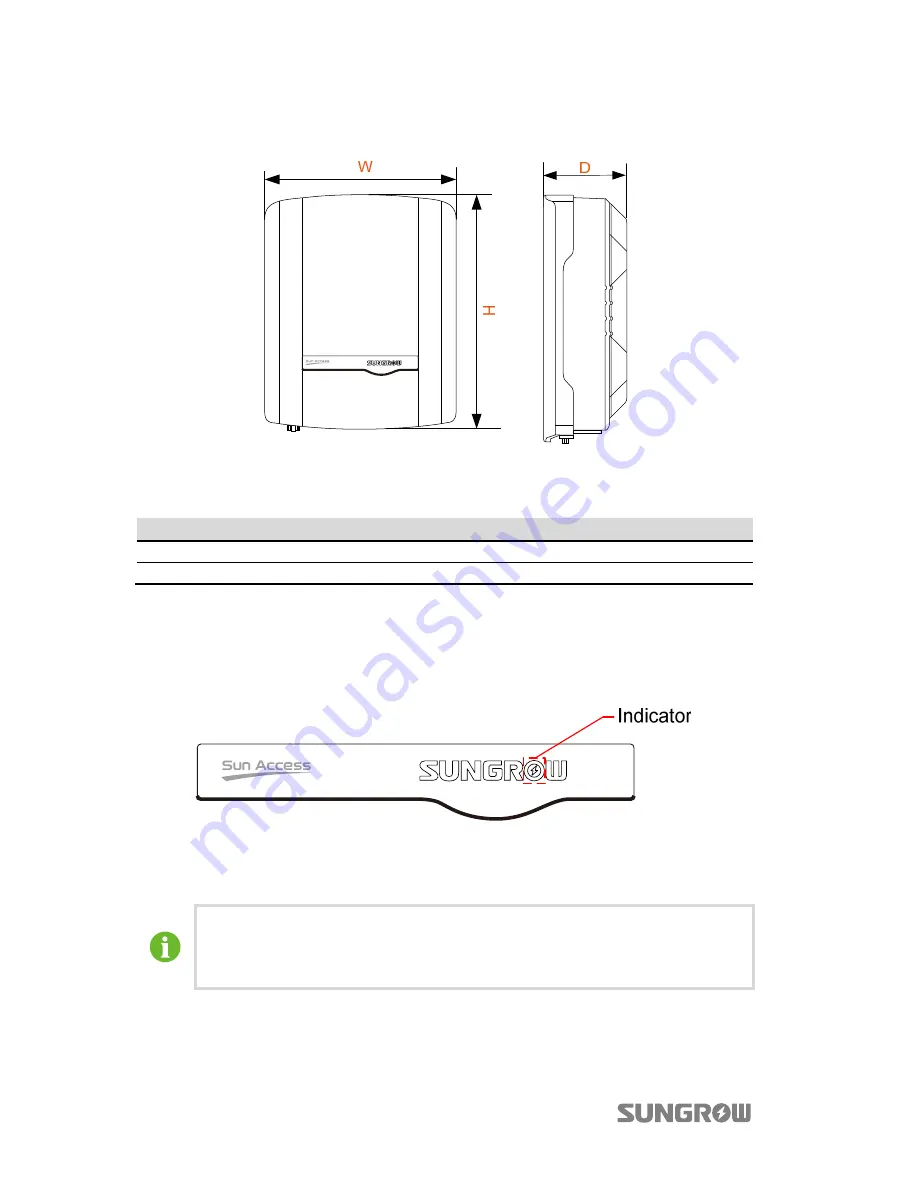 Sungrow SG2KTL-S User Manual Download Page 14