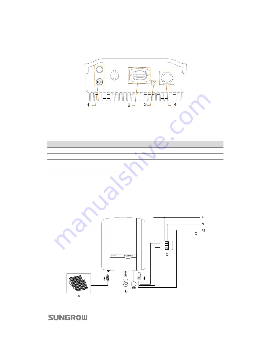 Sungrow SG2KTL-S User Manual Download Page 27