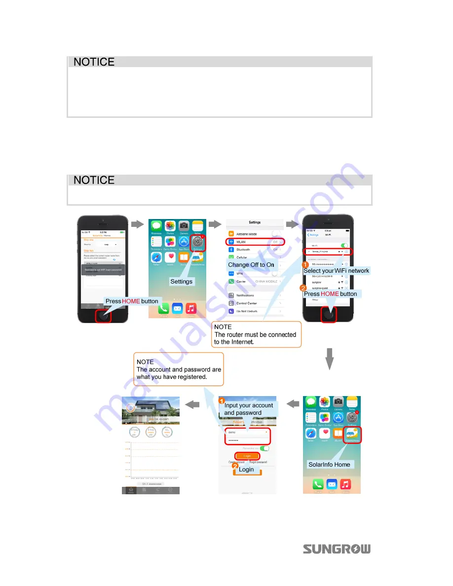 Sungrow SG2KTL-S User Manual Download Page 46