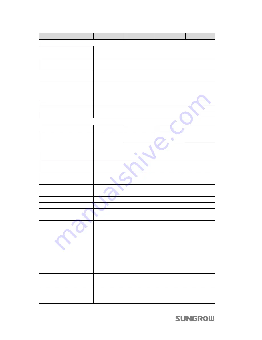 Sungrow SG2KTL-S User Manual Download Page 66